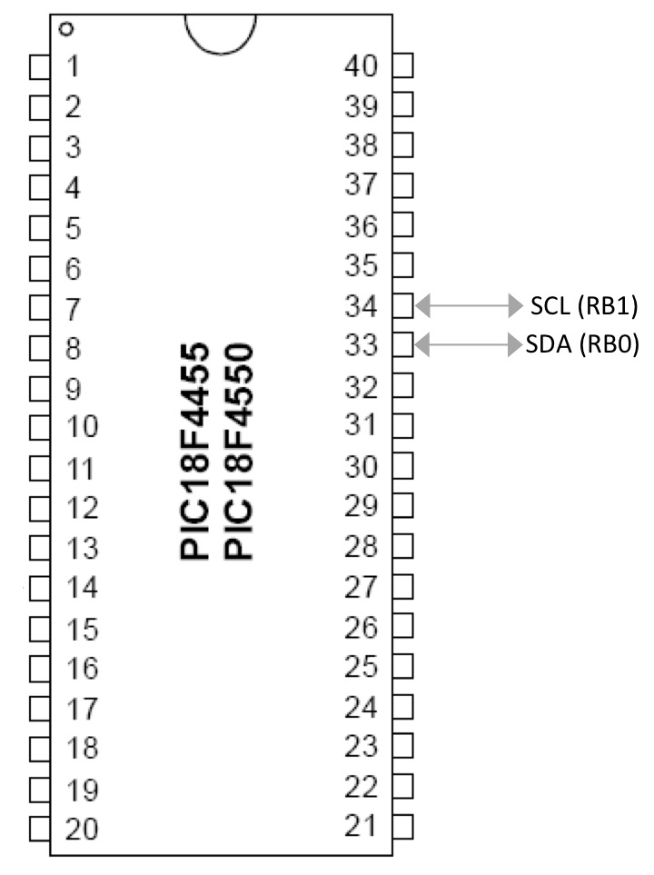 I2C Extension Board